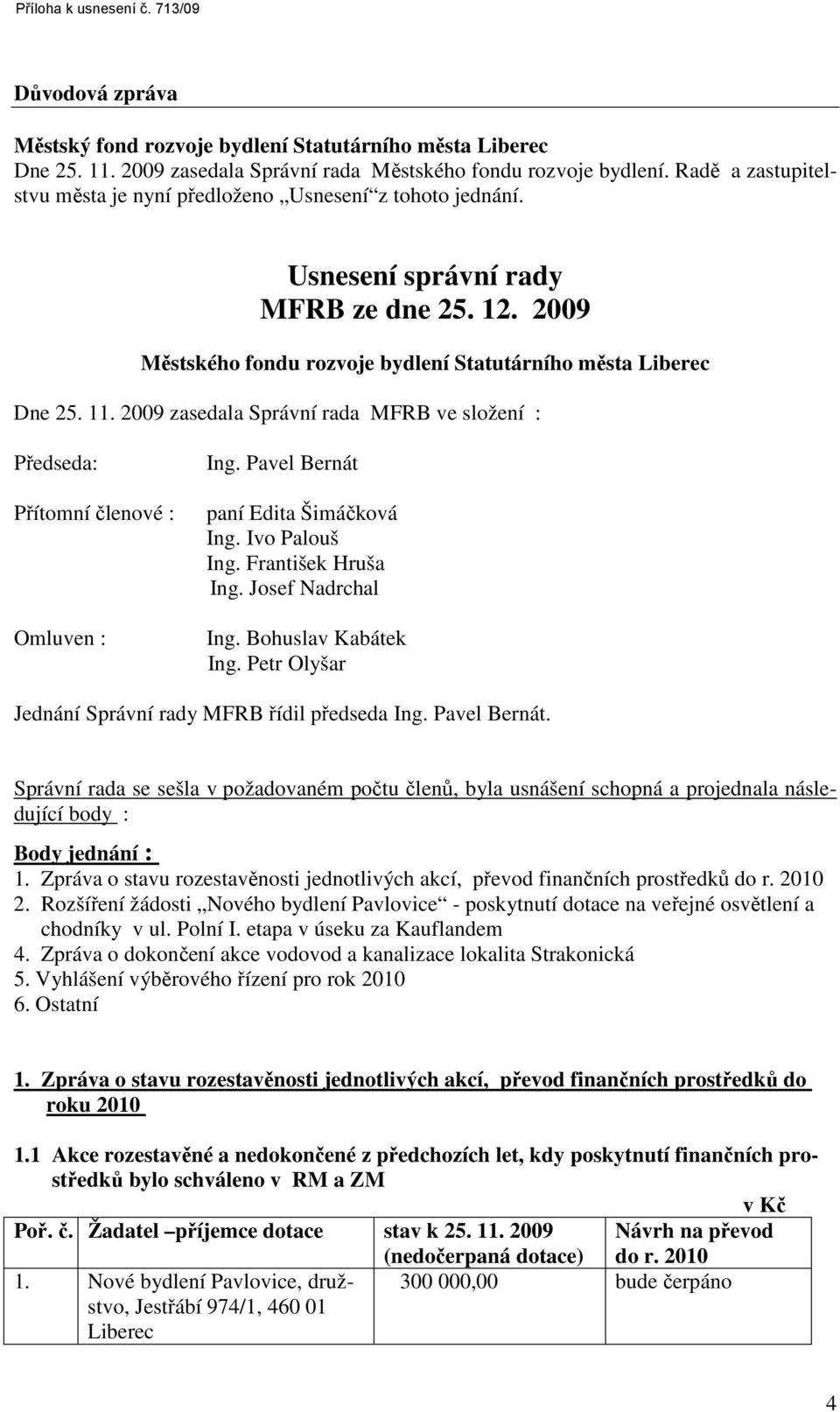 2009 zasedala Správní rada MFRB ve složení : Předseda: Přítomní členové : Omluven : Ing. Pavel Bernát paní Edita Šimáčková Ing. Ivo Palouš Ing. František Hruša Ing. Josef Nadrchal Ing.