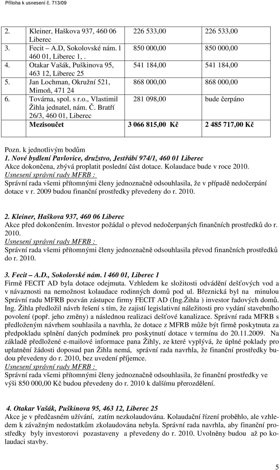 Bratří 26/3, 460 01, Liberec Mezisoučet 3 066 815,00 Kč 2 485 717,00 Kč Pozn. k jednotlivým bodům 1.