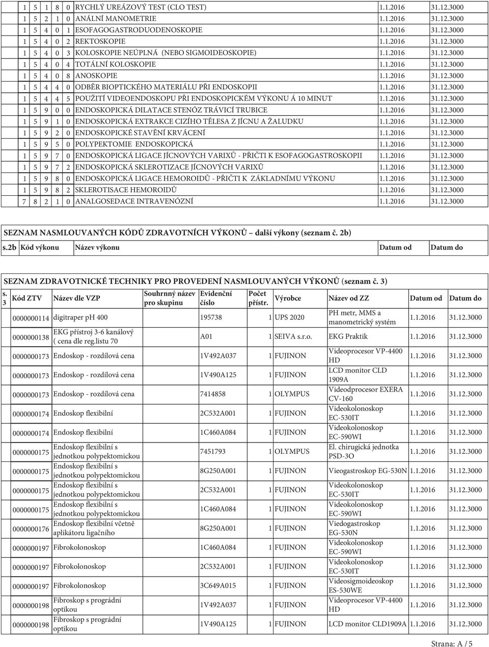 TRUBICE 1 5 9 1 0 ENDOSKOPICKÁ EXTRAKCE CIZÍHO TĚLESA Z JÍCNU A ŽALUDKU 1 5 9 2 0 ENDOSKOPICKÉ STAVĚNÍ KRVÁCENÍ 1 5 9 5 0 POLYPEKTOMIE ENDOSKOPICKÁ 1 5 9 7 0 ENDOSKOPICKÁ LIGACE JÍCNOVÝCH VARIXŮ -