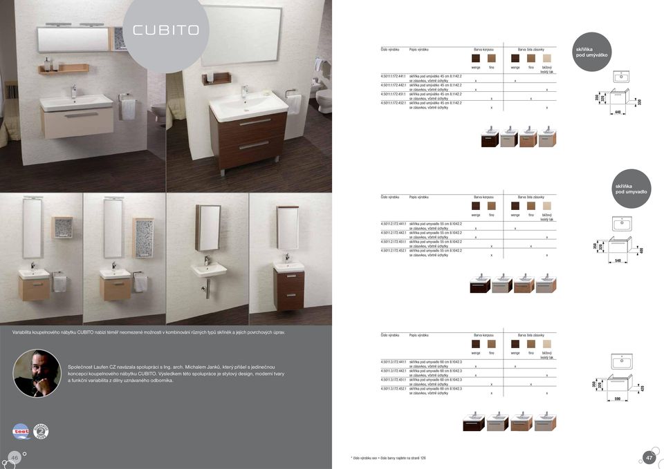 Společnost Laufen CZ navázala spolupráci s Ing. arch. Michalem Janků, který přišel s jedinečnou koncepcí koupelnového nábytku CUBITO.