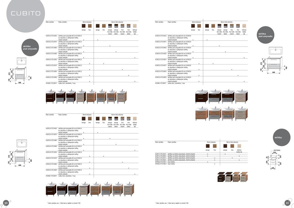 1 pod umyvadlo 60 cm 8.1042.3 4.5012.3.172.458.1 pod umyvadlo 60 cm 8.1042.3 4.5012.3.172.459.1 pod umyvadlo 60 cm 8.1042.3 wenge fino wenge fino wenge wenge fino fino béžový ALU sklo ALU sklo ALU sklo ALU sklo lesklý matné dekor matné dekor lak 4.