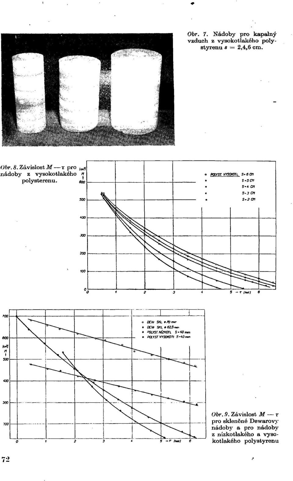 cm. Obr. 8.