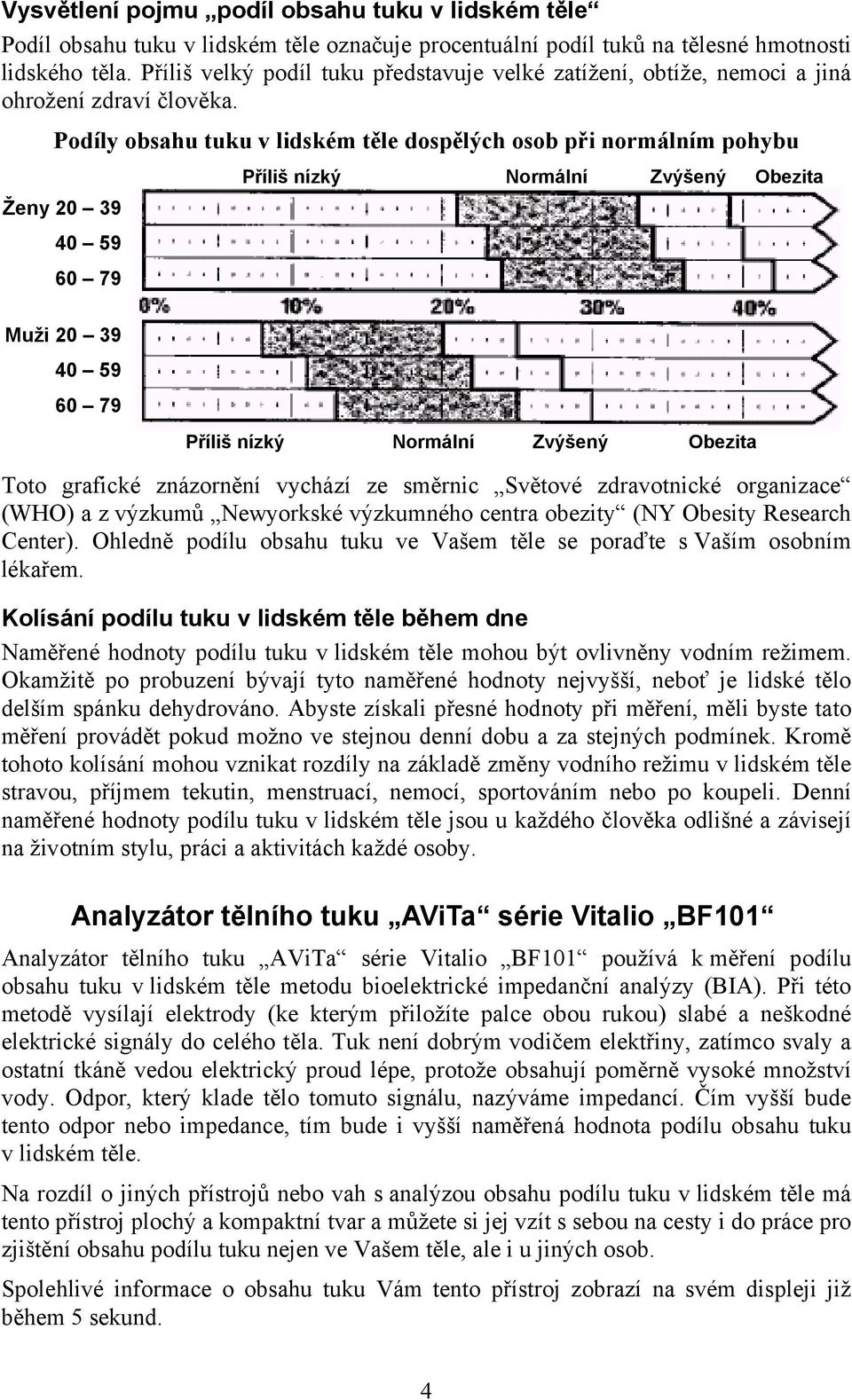 Podíly obsahu tuku v lidském těle dospělých osob při normálním pohybu Ženy 20 39 40 59 60 79 Příliš nízký Normální Zvýšený Obezita Muži 20 39 40 59 60 79 Příliš nízký Normální Zvýšený Obezita Toto