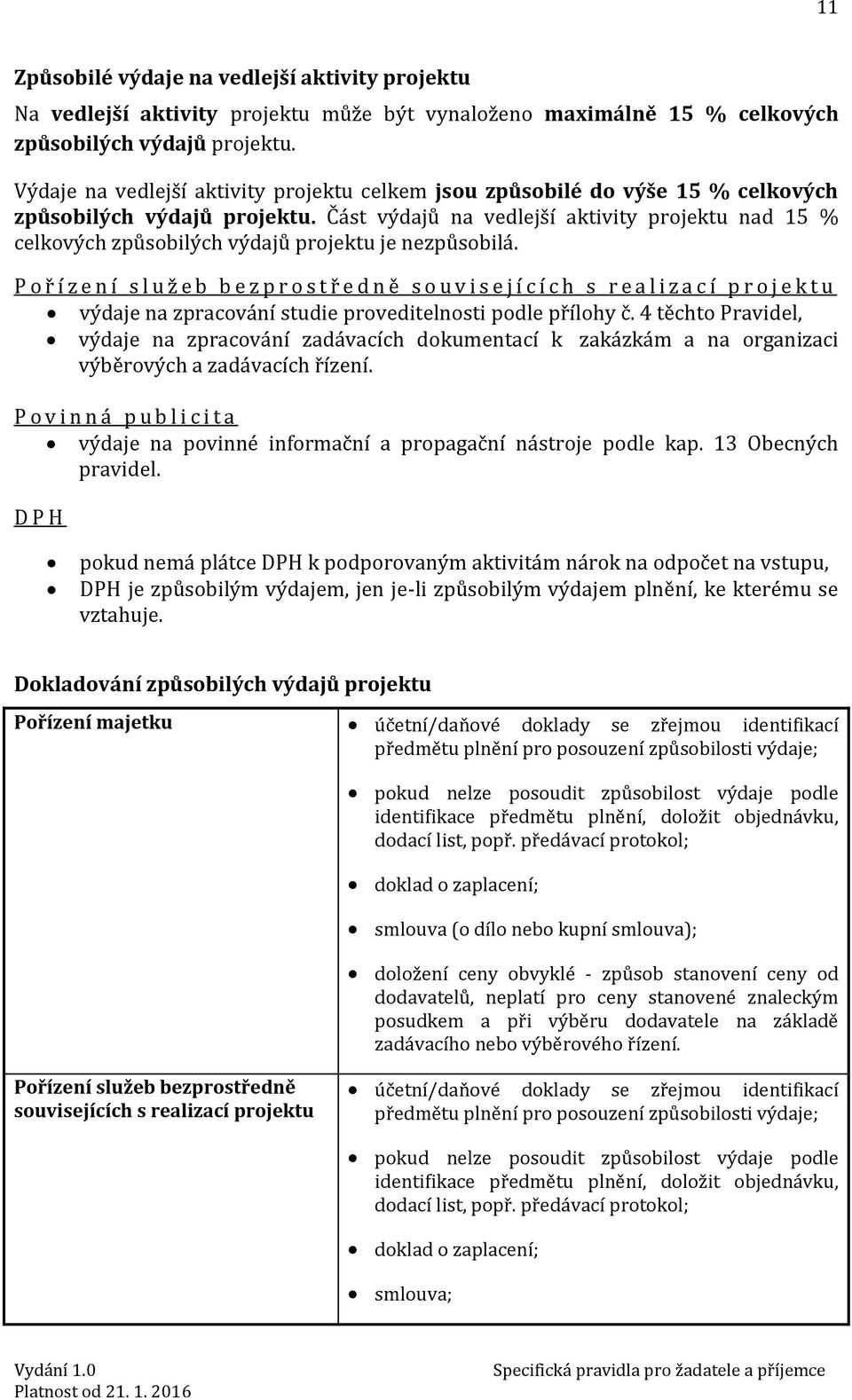 Část výdajů na vedlejší aktivity projektu nad 15 % celkových způsobilých výdajů projektu je nezpůsobilá.