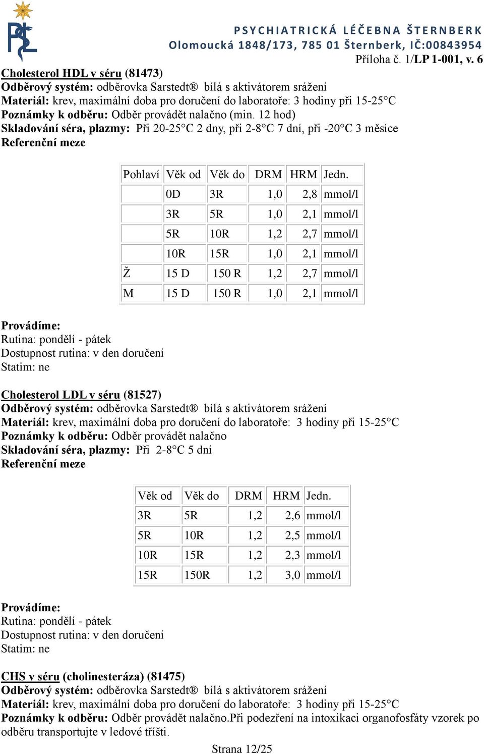 2,7 mmol/l M 15 D 150 R 1,0 2,1 mmol/l Cholesterol LDL v séru (81527) Materiál: krev, maximální doba pro doručení do laboratoře: 3 hodiny při 15-25 C Poznámky k odběru: Odběr provádět nalačno