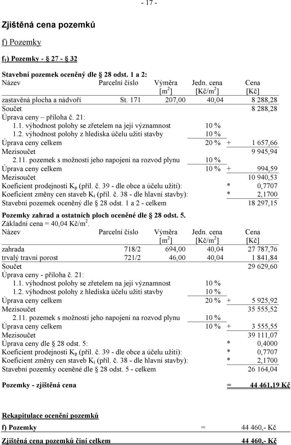 11. pozemek s možností jeho napojení na rozvod plynu 10 % Úprava ceny celkem 10 % + 994,59 Mezisoučet 10 940,53 Koeficient prodejnosti K p (příl. č.