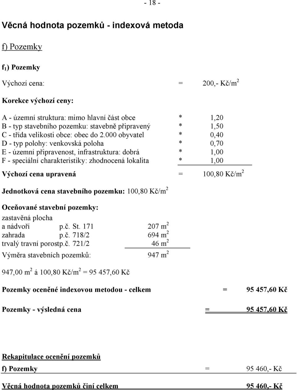 000 obyvatel * 0,40 D - typ polohy: venkovská poloha * 0,70 E - územní připravenost, infrastruktura: dobrá * 1,00 F - speciální charakteristiky: zhodnocená lokalita * 1,00 Výchozí cena upravená =