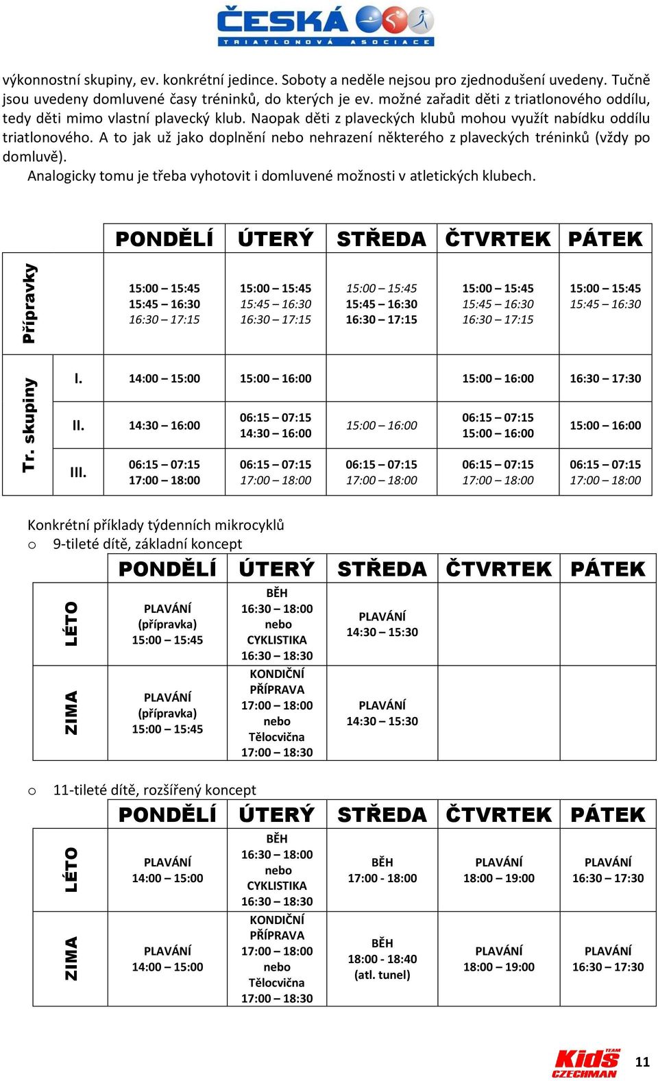 A to jak už jako doplnění nebo nehrazení některého z plaveckých tréninků (vždy po domluvě). Analogicky tomu je třeba vyhotovit i domluvené možnosti v atletických klubech.