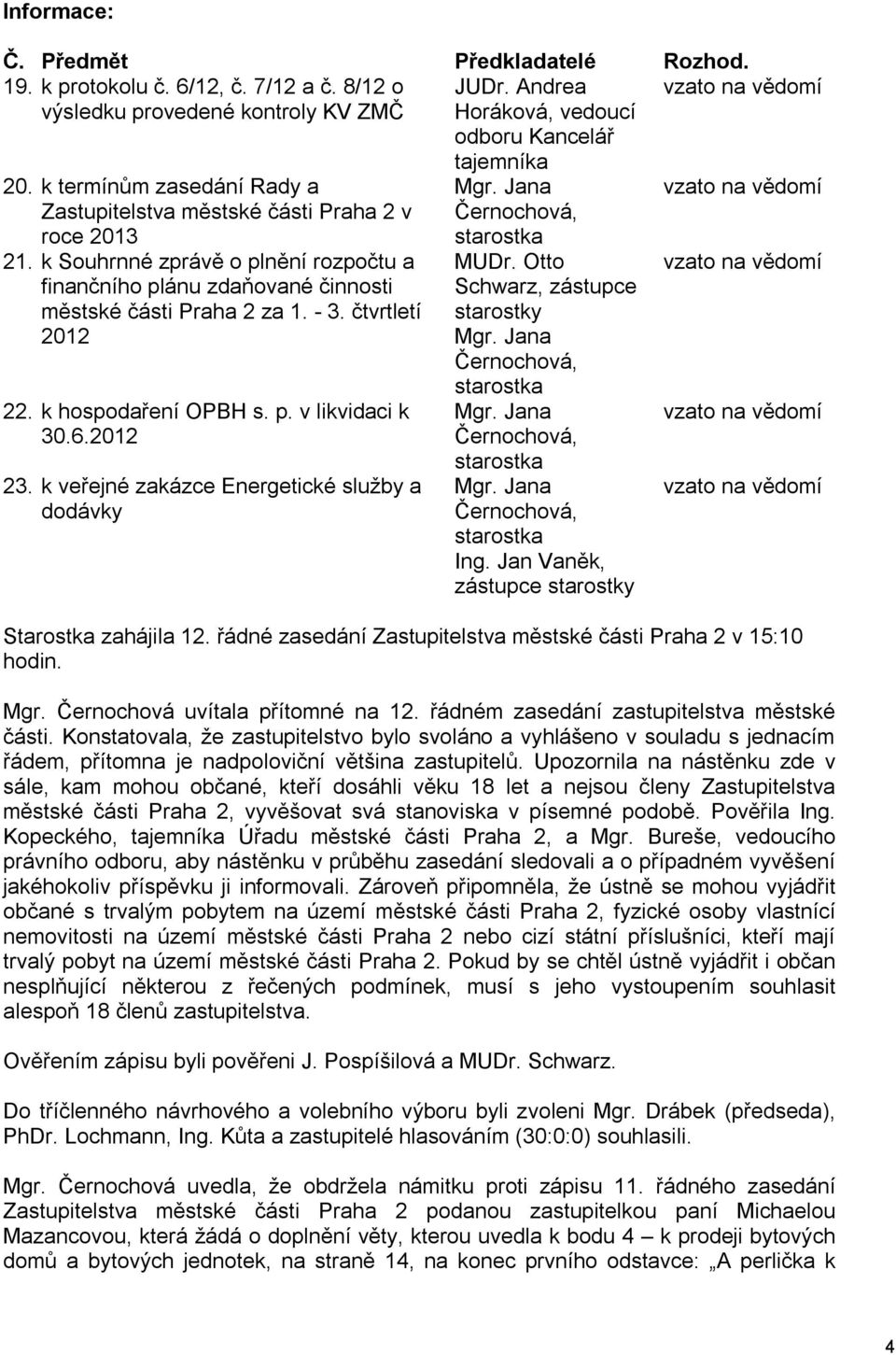 čtvrtletí 2012 22. k hospodaření OPBH s. p. v likvidaci k 30.6.2012 23. k veřejné zakázce Energetické služby a dodávky tajemníka Mgr. Jana Černochová, starostka MUDr.