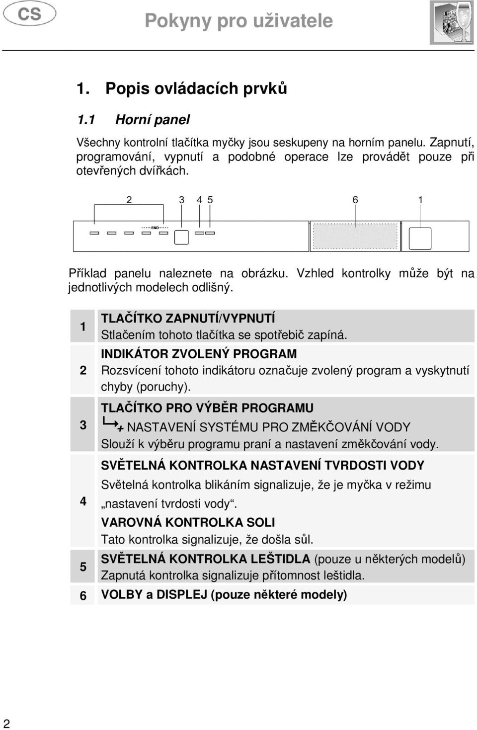 INDIKÁTOR ZVOLENÝ PROGRAM Rozsvícení tohoto indikátoru označuje zvolený program a vyskytnutí chyby (poruchy).