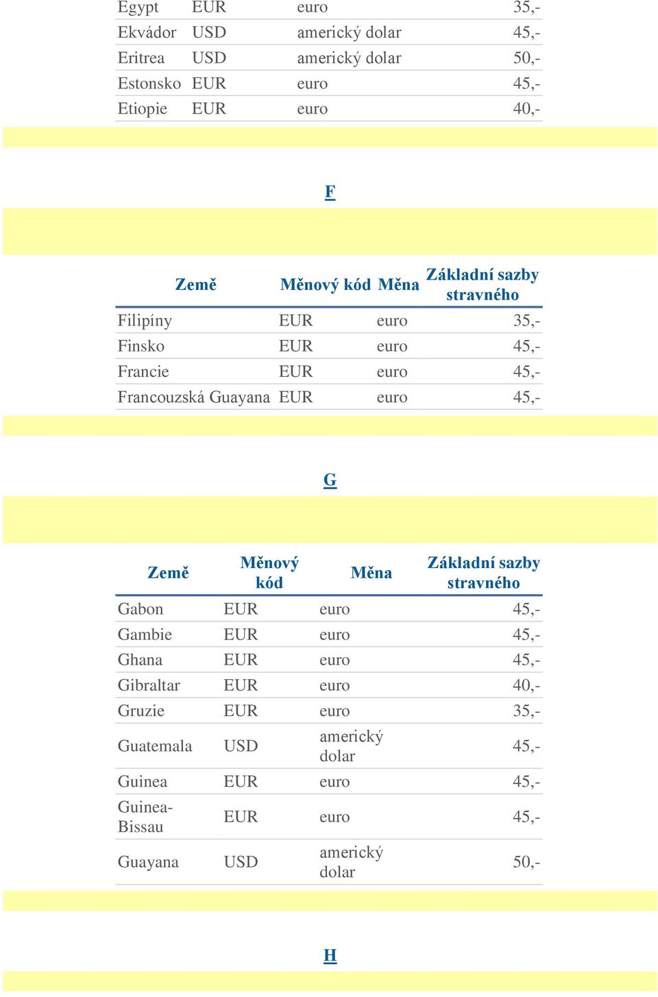 Guayana EUR euro G Gabon EUR euro Gambie EUR euro Ghana EUR euro