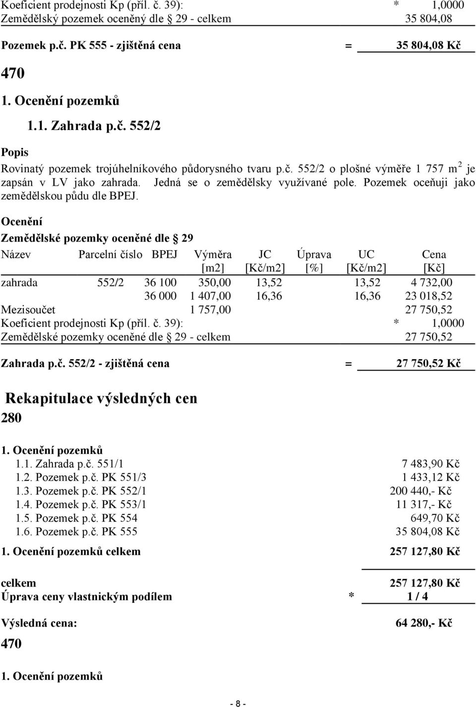 Ocenění Zemědělské pozemky oceněné dle 29 Název Parcelní číslo BPEJ Výměra [m2] JC Úprava [%] UC zahrada 552/2 36 100 350,00 13,52 13,52 4 732,00 36 000 1 407,00 16,36 16,36 23 018,52 Mezisoučet 1