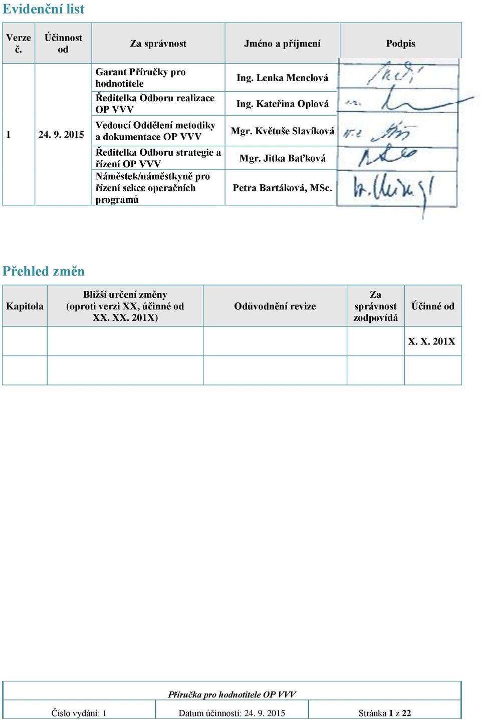 řízení OP VVV Náměstek/náměstkyně pro řízení sekce operačních programů Ing. Lenka Menclová Ing. Kateřina Oplová Mgr. Květuše Slavíková Mgr.