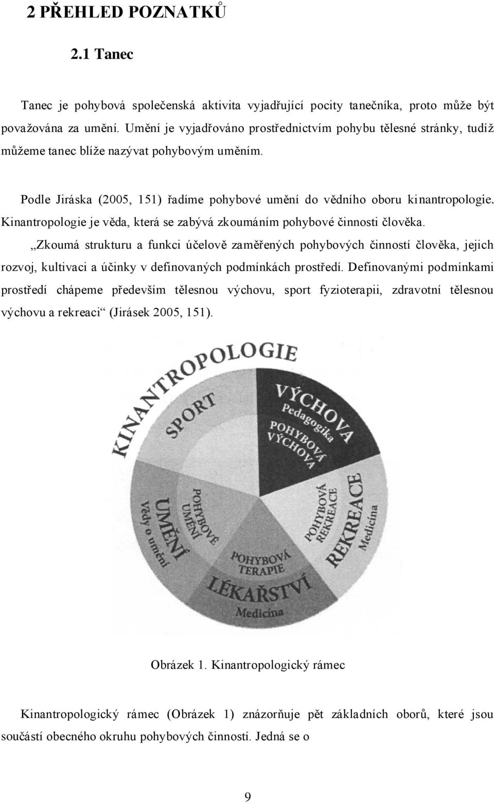 Kinantropologie je věda, která se zabývá zkoumáním pohybové činnosti člověka.