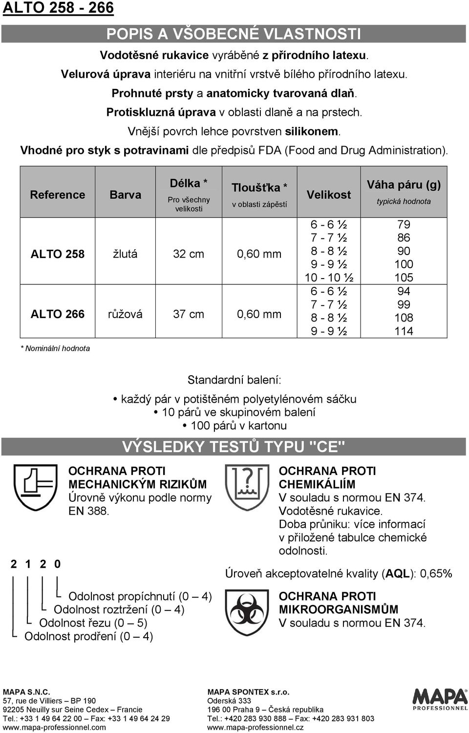 Reference Barva Délka * Pro všechny velikosti Tloušťka * v oblasti zápěstí ALTO 258 žlutá 32 cm 0,60 mm ALTO 266 růžová 37 cm 0,60 mm * Nominální hodnota Velikost 6-6 ½ 7-7 ½ 8-8 ½ 9-9 ½ 10-10 ½ 6-6