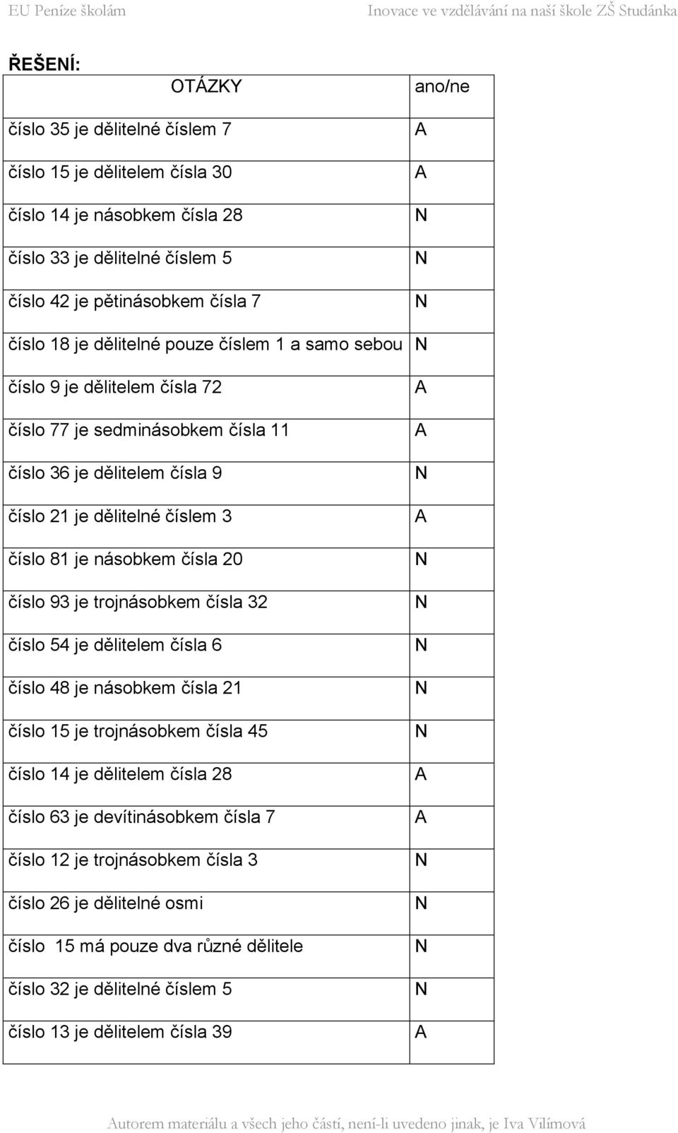 trojnásobkem čísla 32 číslo 54 je dělitelem čísla 6 číslo 48 je násobkem čísla 21 číslo 15 je trojnásobkem čísla 45 číslo 14 je dělitelem čísla 28 číslo 63 je devítinásobkem čísla 7 číslo 12 je