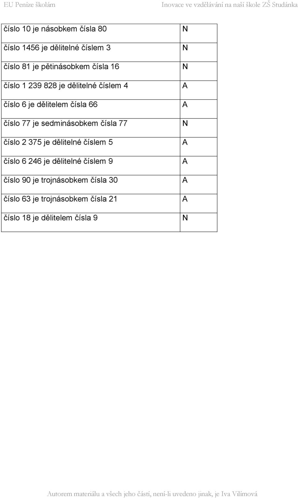 dělitelné číslem 5 číslo 6 246 je dělitelné číslem 9 číslo 9 je trojnásobkem čísla 3 číslo 63 je trojnásobkem