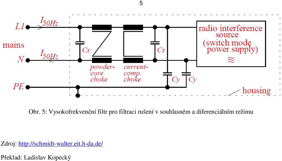 rušení v souhlasném a diferenciálním