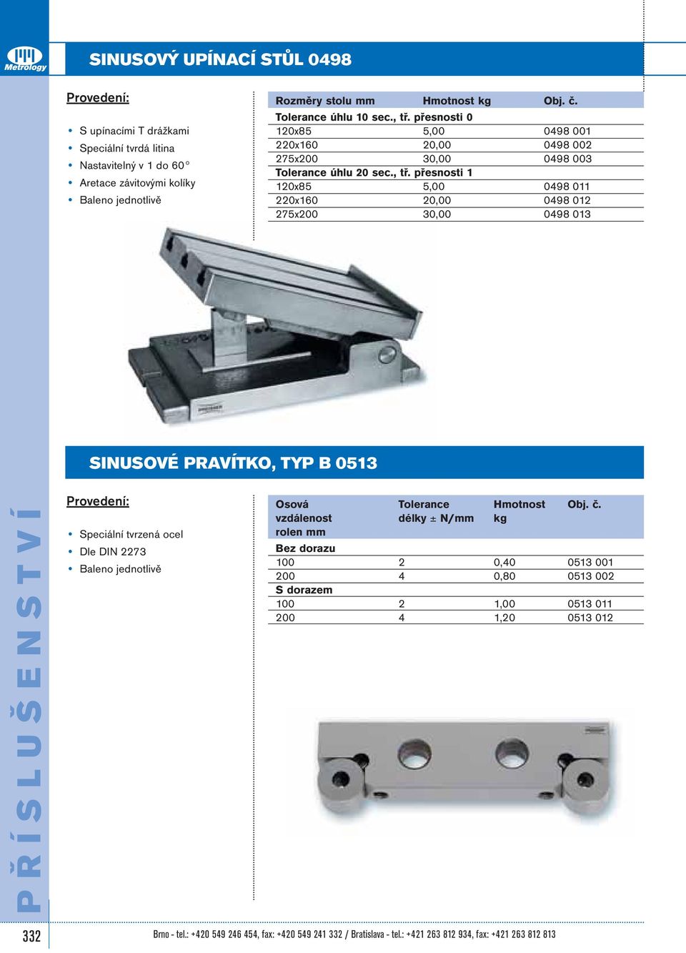 přesnosti 0 120x85 5,00 0498 001 220x160 20,00 0498 002 275x200 30,00 0498 003 Tolerance úhlu 20 sec., tř.