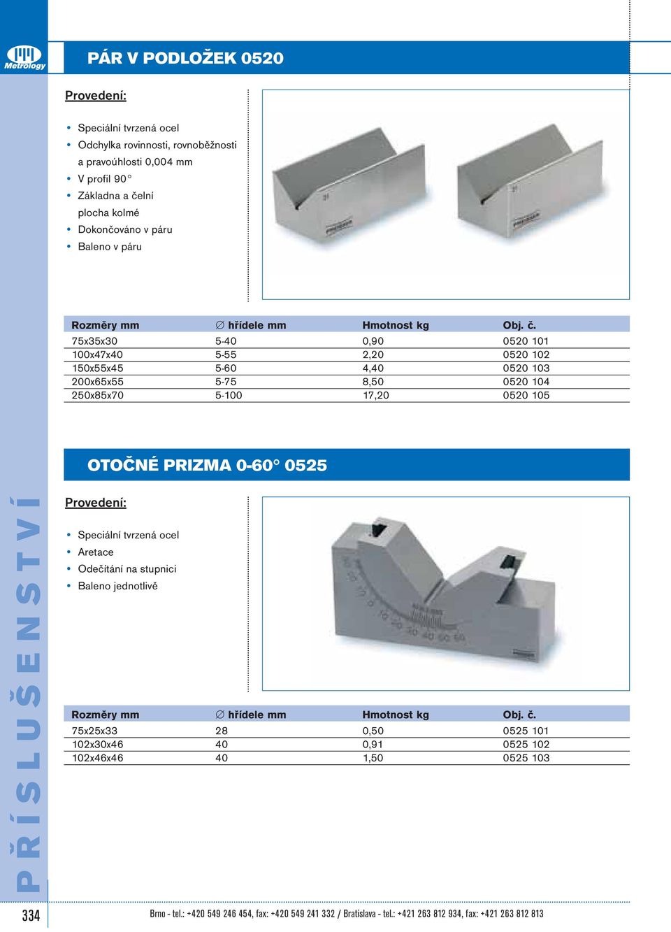 105 OTOČNÉ PRIZMA 0-60 0525 PŘÍSLUŠENSTVÍ Aretace Odečítání na stupnici 75x25x33 28 0,50 0525 101 102x30x46 40 0,91 0525 102