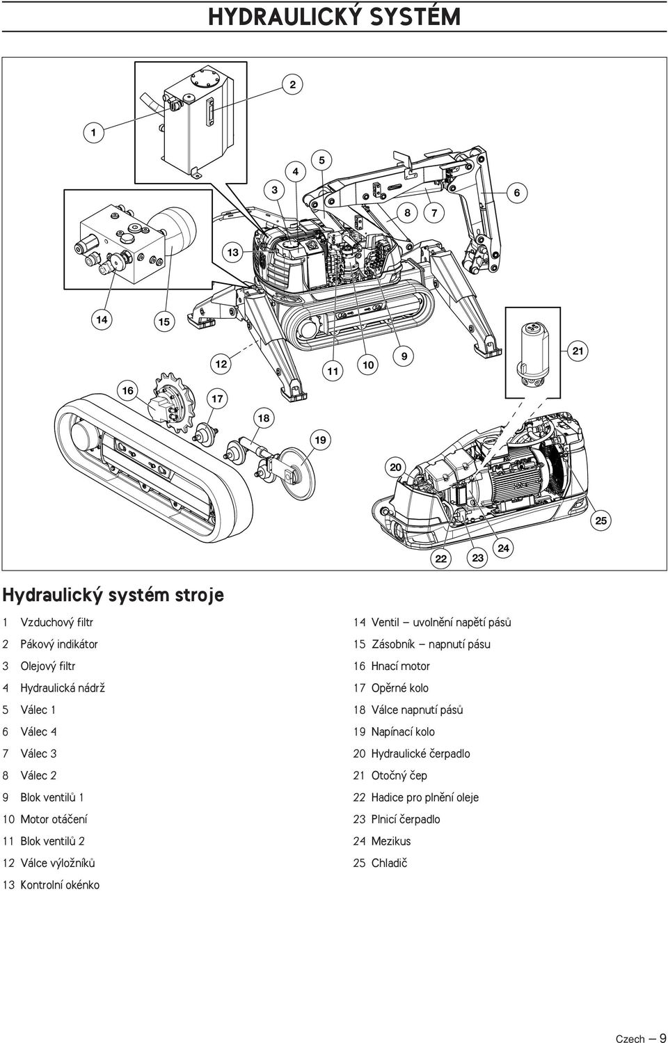 12 Válce v loïníkû 13 Kontrolní okénko 14 Ventil uvolnûní napûtí pásû 15 Zásobník napnutí pásu 16 Hnací motor 17 Opûrné kolo 18 Válce