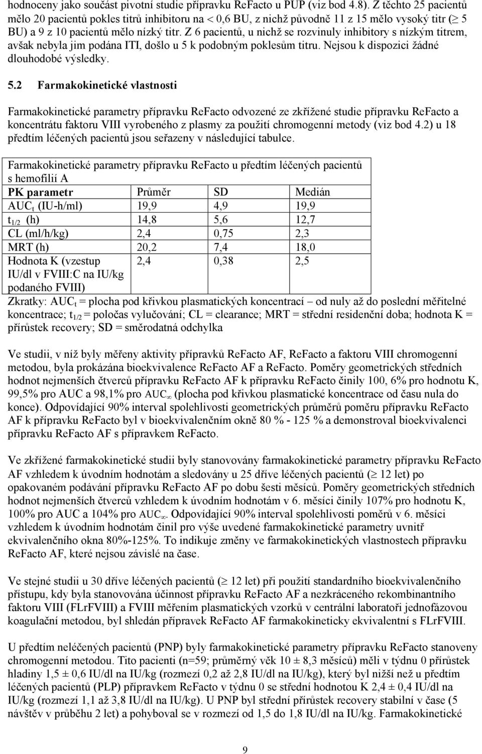 Z 6 pacientů, u nichž se rozvinuly inhibitory s nízkým titrem, avšak nebyla jim podána ITI, došlo u 5 