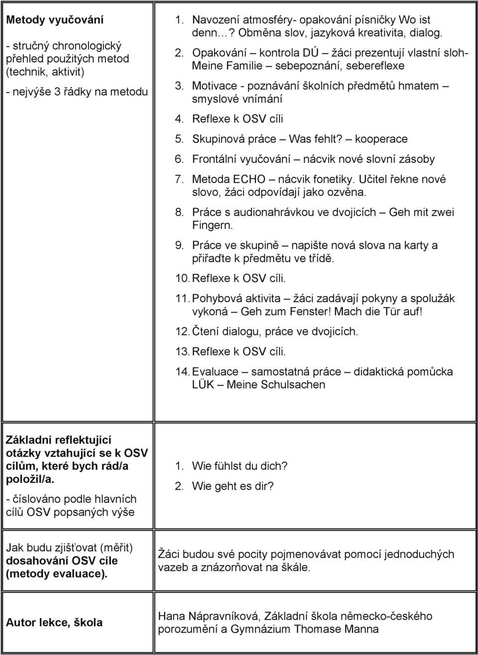 Motivace - poznávání školních předmětů hmatem smyslové vnímání 4. Reflexe k OSV cíli 5. Skupinová práce Was fehlt? kooperace 6. Frontální vyučování nácvik nové slovní zásoby 7.