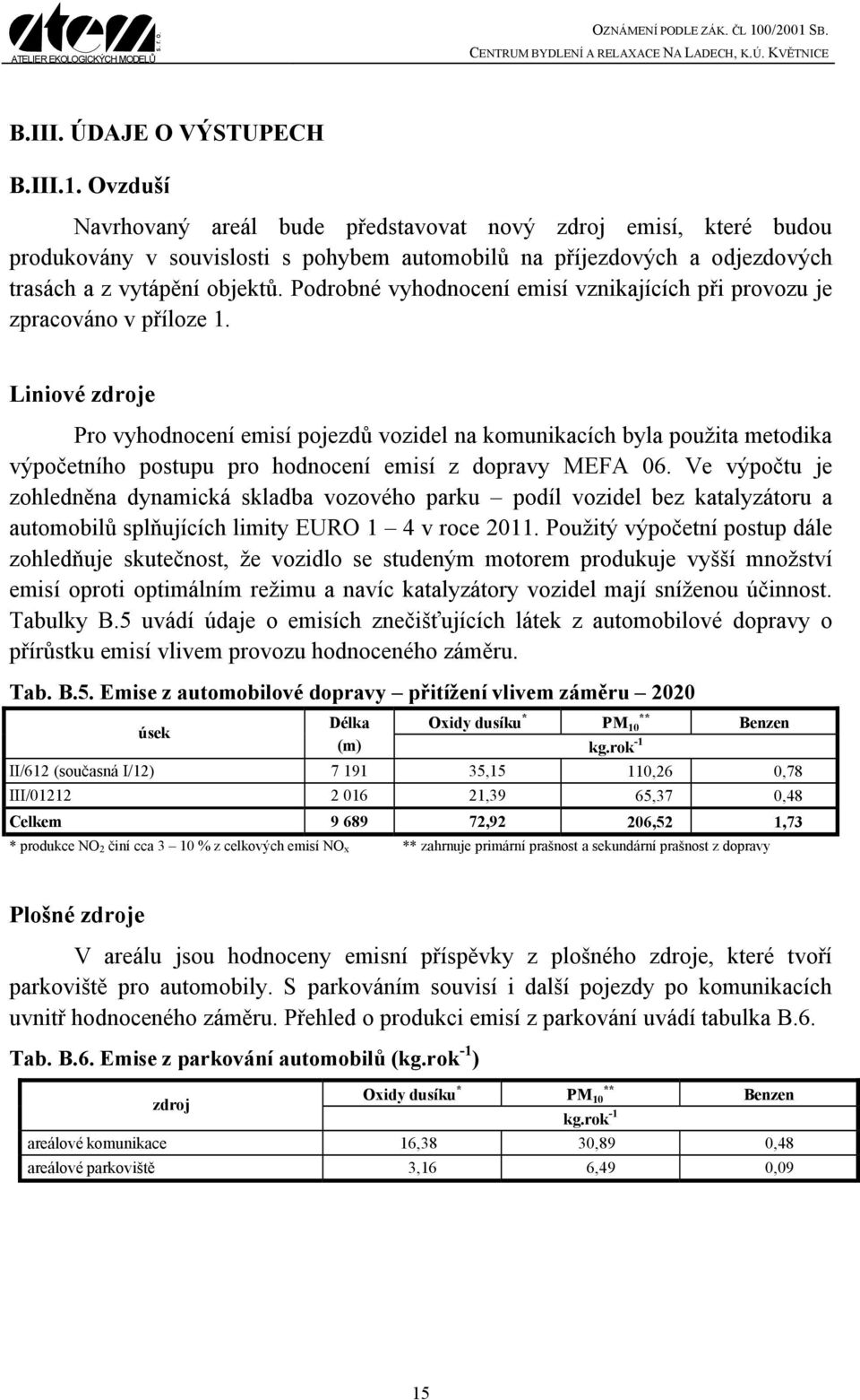 Podrobné vyhodnocení emisí vznikajících při provozu je zpracováno v příloze 1.
