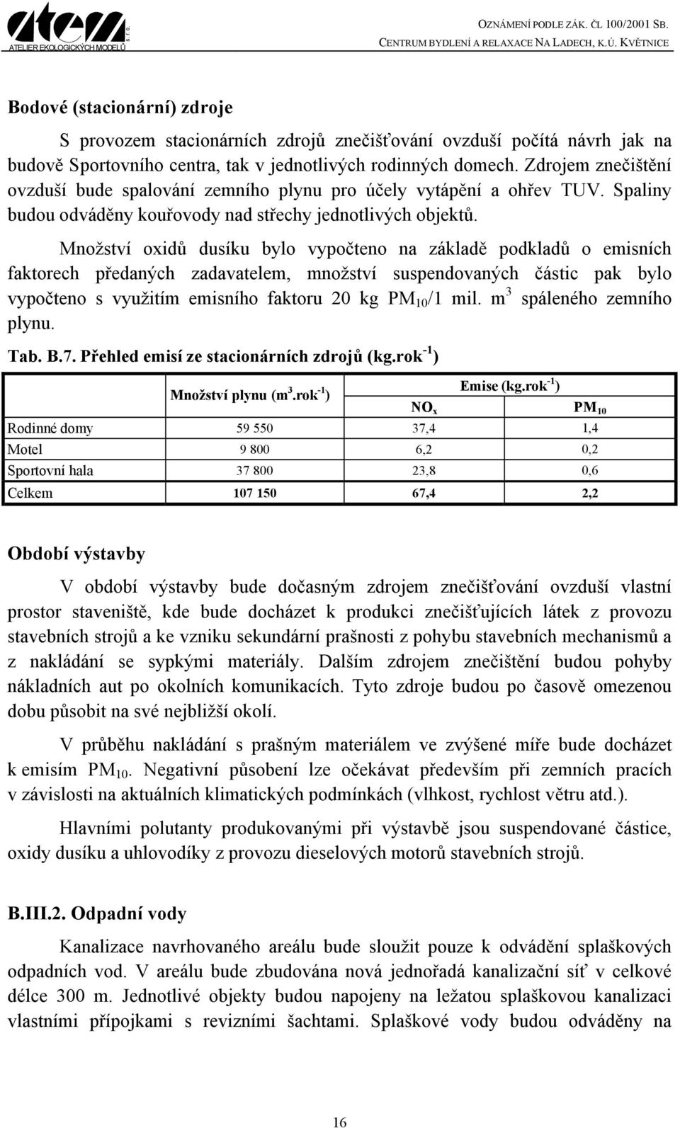 Množství oxidů dusíku bylo vypočteno na základě podkladů o emisních faktorech předaných zadavatelem, množství suspendovaných částic pak bylo vypočteno s využitím emisního faktoru 20 kg PM 10 /1 mil.