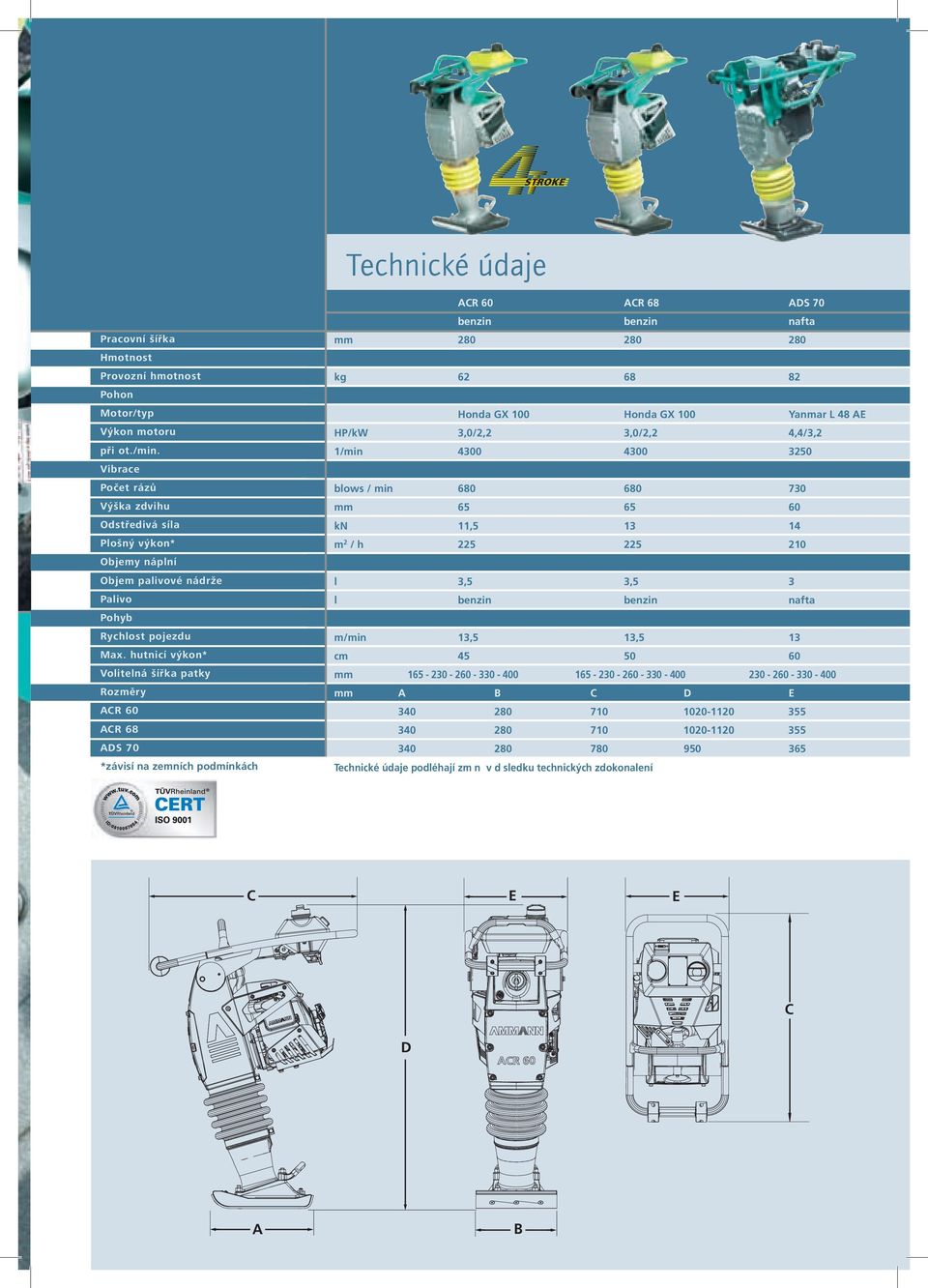 hutnicí výkon* Volitelná šířka patky Rozměry ACR 60 ACR 68 ADS 70 *závisí na zemních podmínkách ACR 60 ACR 68 ADS 70 benzin benzin nafta mm 280 280 280 kg 62 68 82 Honda GX 100 Honda GX 100 Yanmar L