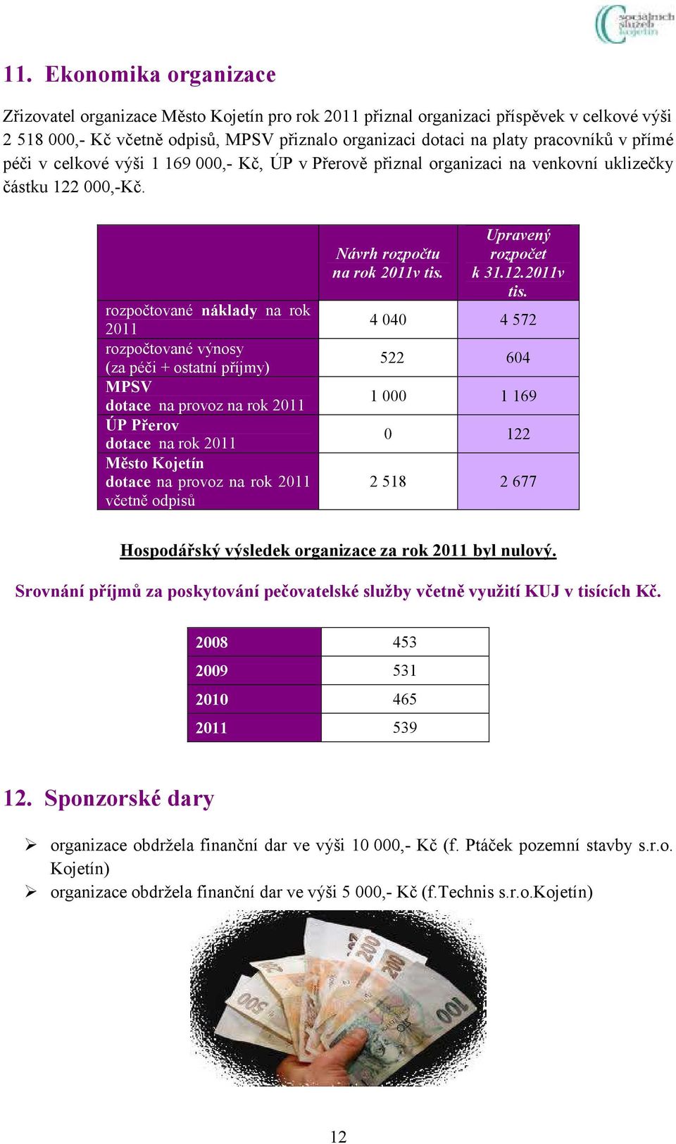 rozpočtované náklady na rok 2011 rozpočtované výnosy (za péči + ostatní příjmy) MPSV dotace na provoz na rok 2011 ÚP Přerov dotace na rok 2011 Město Kojetín dotace na provoz na rok 2011 včetně odpisů