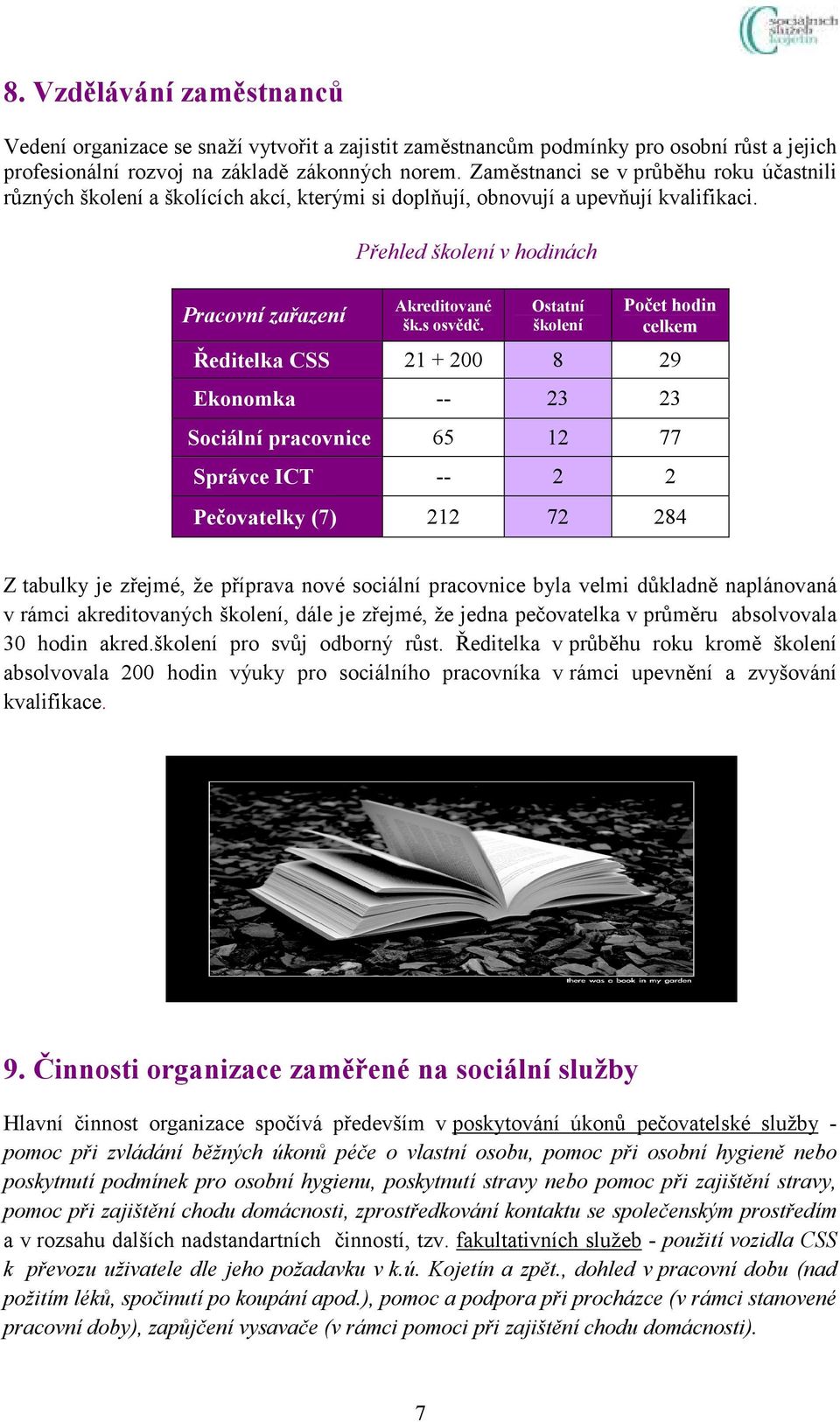 Ostatní školení Počet hodin celkem Ředitelka CSS 21 + 200 8 29 Ekonomka -- 23 23 Sociální pracovnice 65 12 77 Správce ICT -- 2 2 Pečovatelky (7) 212 72 284 Z tabulky je zřejmé, že příprava nové