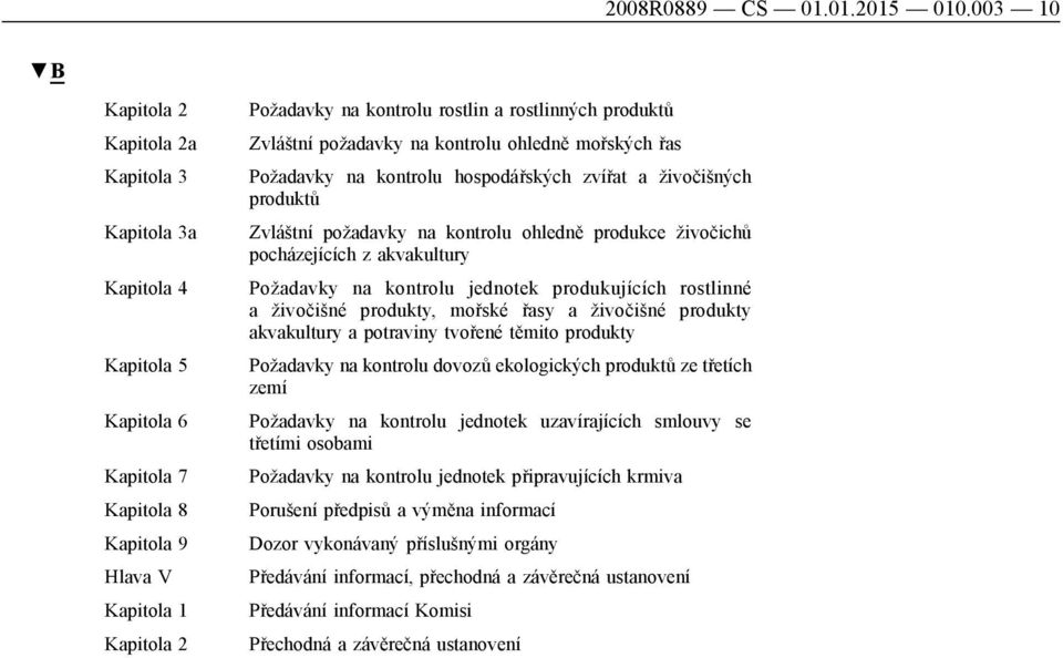 produktů Zvláštní požadavky na kontrolu ohledně mořských řas Požadavky na kontrolu hospodářských zvířat a živočišných produktů Zvláštní požadavky na kontrolu ohledně produkce živočichů pocházejících