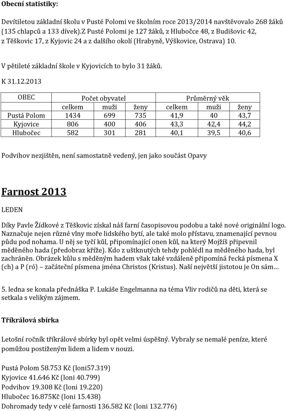 12.2013 OBEC Počet obyvatel Průměrný věk celkem muži ženy celkem muži ženy Pustá Polom 1434 699 735 41,9 40 43,7 Kyjovice 806 400 406 43,3 42,4 44,2 Hlubočec 582 301 281 40,1 39,5 40,6 Podvihov
