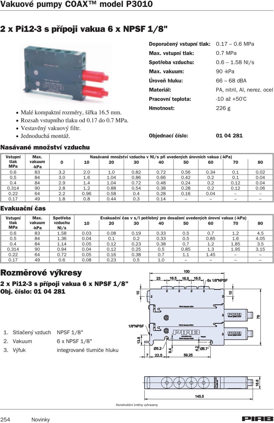 ocel -10 a +50 C 226 g Objednací èíslo: 01 04 281 Nasávané mno ství vzduchu v Nl/s pøi uvedených úrovních vakua (-kpa) 0 10 20 30 40 50 60 70 80 0.6 83 3.2 2.0 1.0 0.82 0.72 0.56 0.34 0.1 0.02 0.