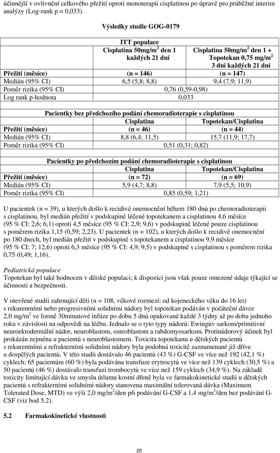 CI) 6,5 (5,8; 8,8) 9,4 (7,9; 11,9) Poměr rizika (95% CI) 0,76 (0,59-0,98) Log rank p-hodnota 0,033 Pacientky bez předchozího podání chemoradioterapie s cisplatinou Cisplatina Topotekan/Cisplatina