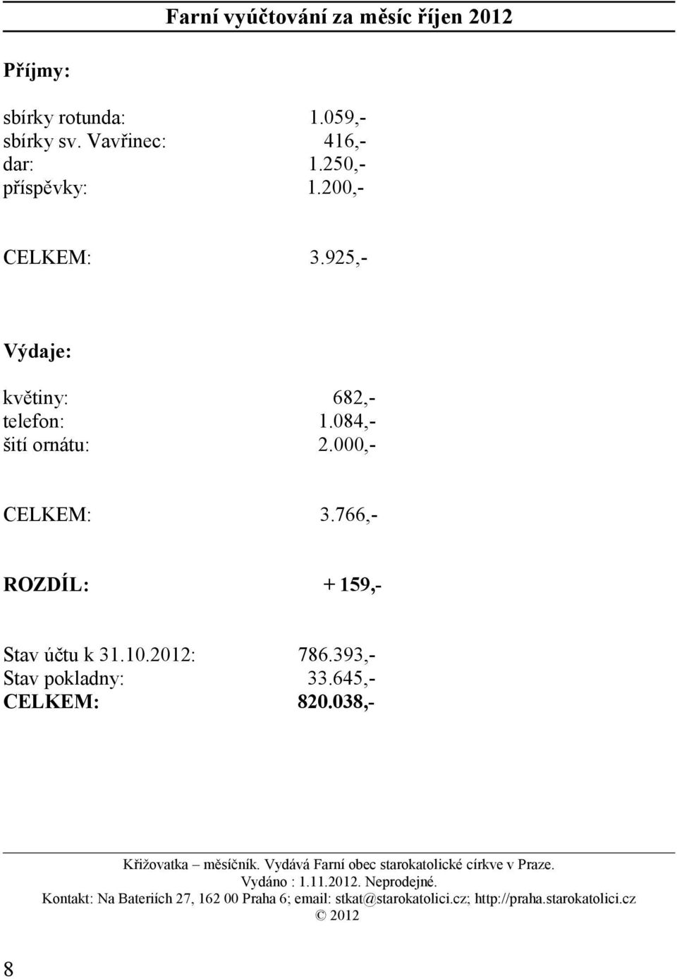 10.2012: 786.393,- Stav pokladny: 33.645,- CELKEM: 820.038,- Křižovatka měsíčník. Vydává Farní obec starokatolické církve v Praze.