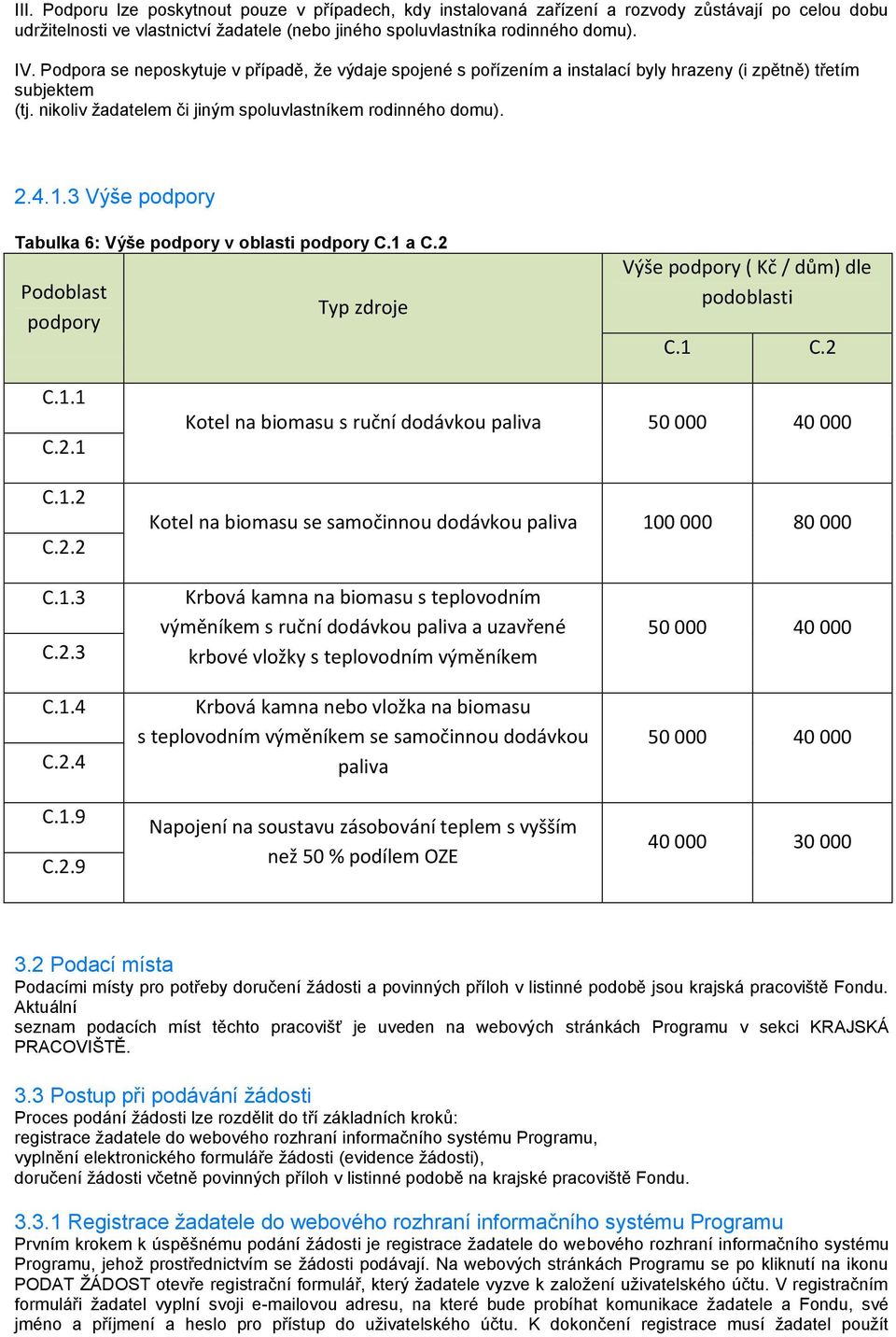 3 Výše Tabulka 6: Výše v oblasti C.1 a C.2 Podoblast Typ zdroje Výše ( Kč / dům) dle podoblasti C.1 C.2 C.1.1 C.2.1 C.1.2 C.2.2 Kotel na biomasu s ruční dodávkou paliva 50 000 40 000 Kotel na biomasu se samočinnou dodávkou paliva 100 000 80 000 C.