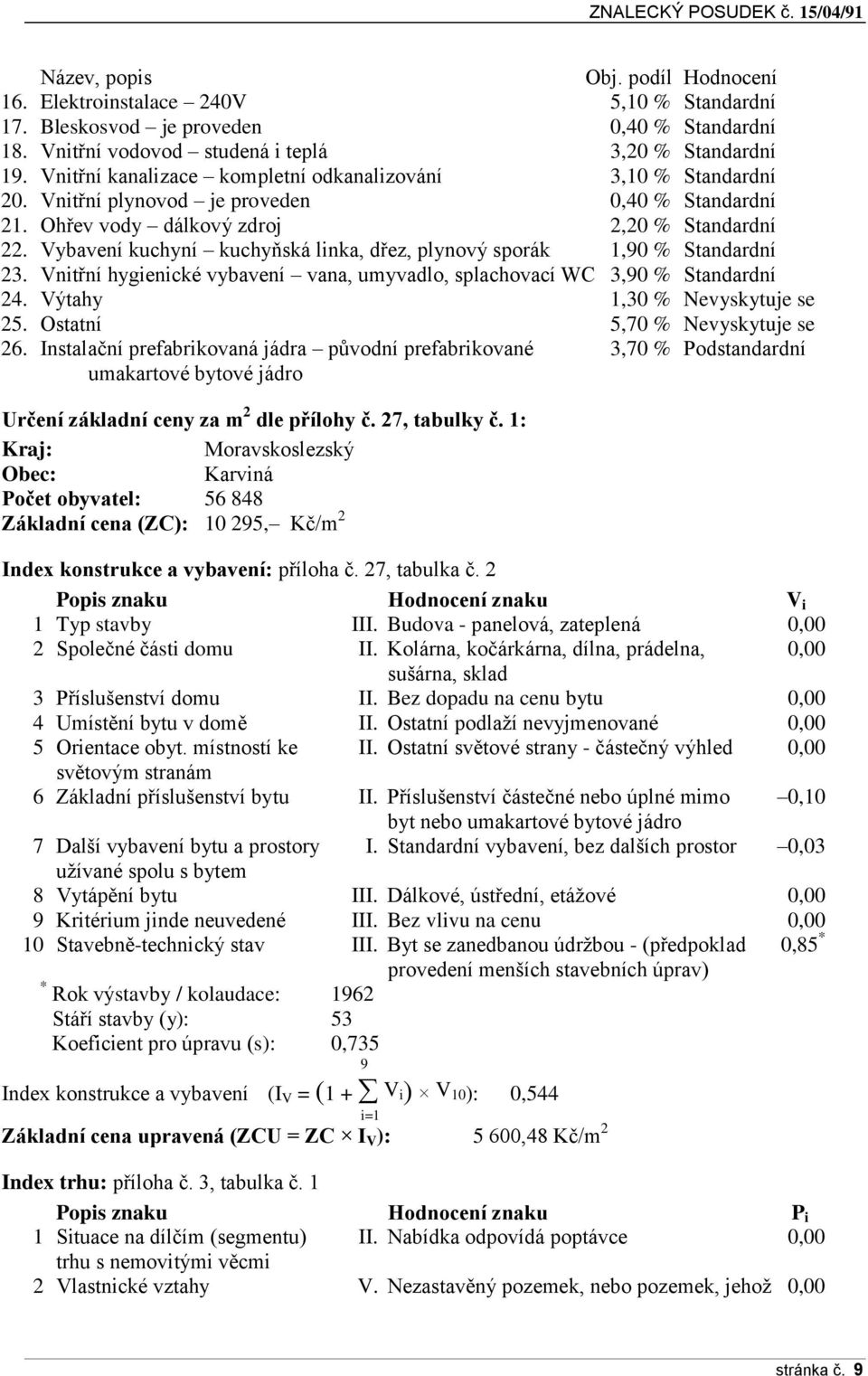 Vybavení kuchyní kuchyňská linka, dřez, plynový sporák 1,90 % Standardní 23. Vnitřní hygienické vybavení vana, umyvadlo, splachovací WC 3,90 % Standardní 24. Výtahy 1,30 % Nevyskytuje se 25.