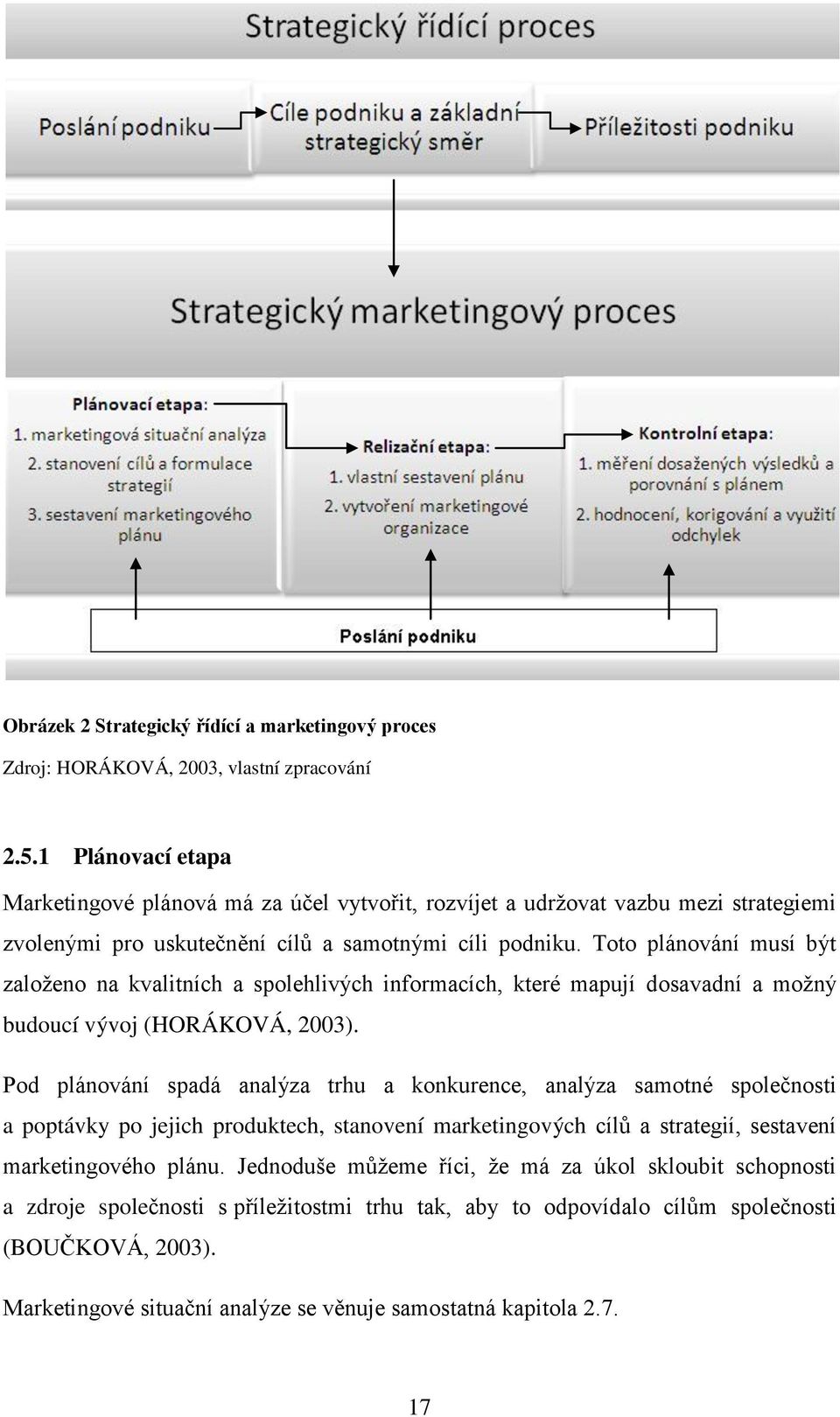 Toto plánování musí být zaloţeno na kvalitních a spolehlivých informacích, které mapují dosavadní a moţný budoucí vývoj (HORÁKOVÁ, 2003).