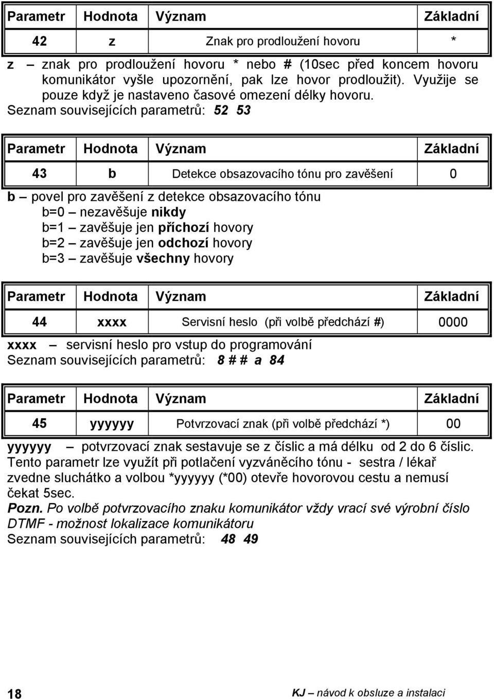 Seznam souvisejících parametrů: 52 53 43 b Detekce obsazovacího tónu pro zavěšení 0 b povel pro zavěšení z detekce obsazovacího tónu b=0 nezavěšuje nikdy b=1 zavěšuje jen příchozí hovory b=2 zavěšuje