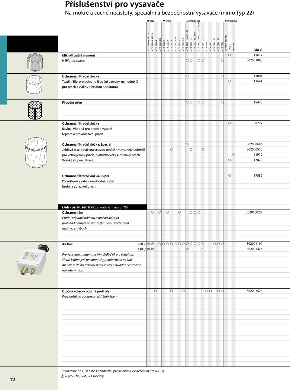 Ochranná filtrační vložka Textilní filtr pro ochranu filtrační patrony, nejhodnější pro prach s vlákny a hrubou nečistotou 11801 11641 Filtrační sítko 15475 Ochranná filtrační vložka Bavlna.