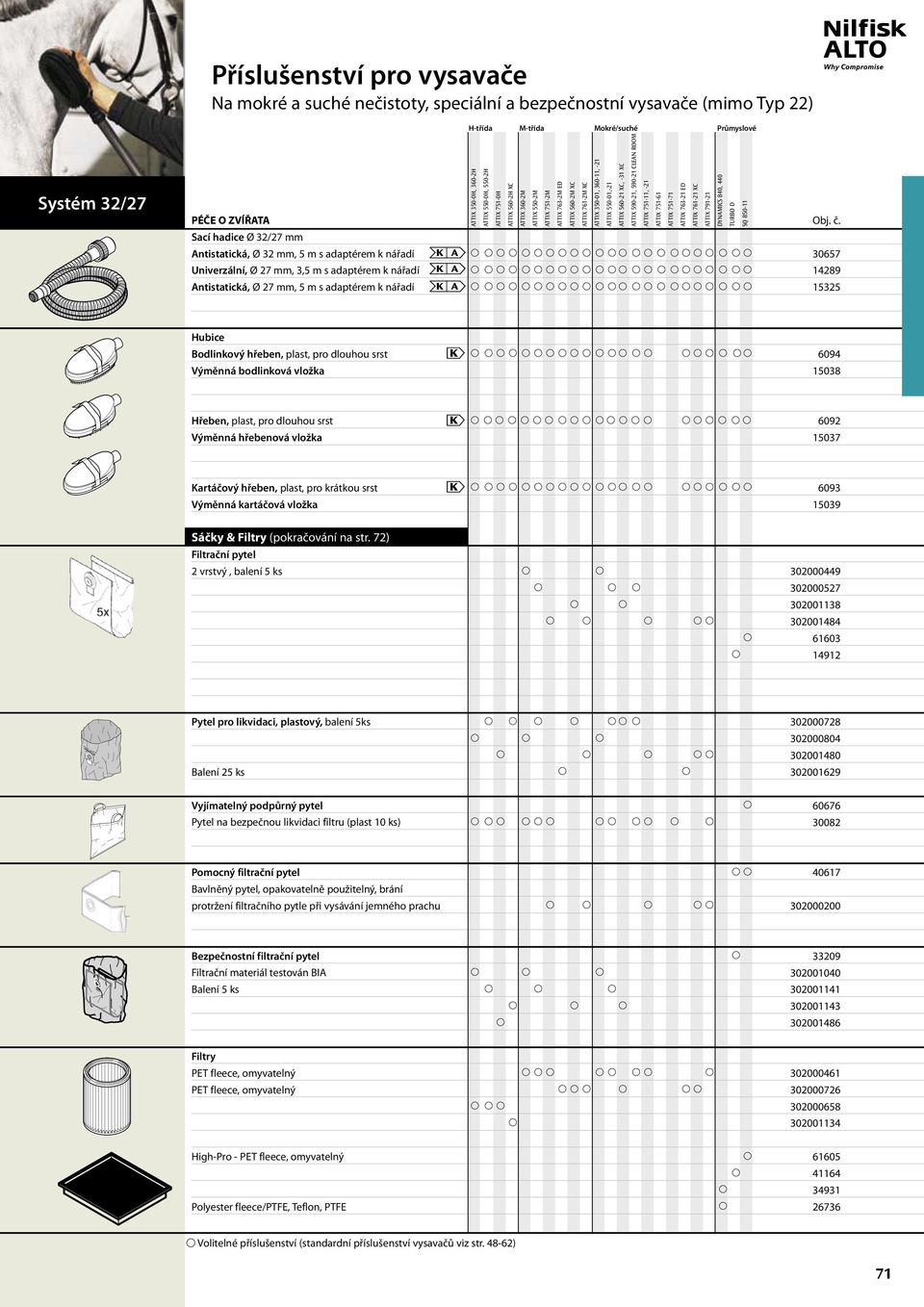 TTIX 761-2M xc TTIX 350-01, 360-11, -21 TTIX 550-01,-21 TTIX 560-21 XC, -31 XC TTIX 590-21, 590-21 CLEN ROOM TTIX 751-11, -21 TTIX 751-61 TTIX 751-71 TTIX 763-21 ED TTIX 761-21 XC 30657 14289 15325