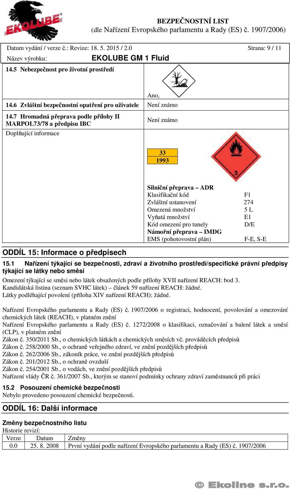 274 Omezená množství 5 L Vyňatá množství E1 Kód omezení pro tunely D/E Námořní přeprava IMDG EMS (pohotovostní plán) F-E, S-E 15.