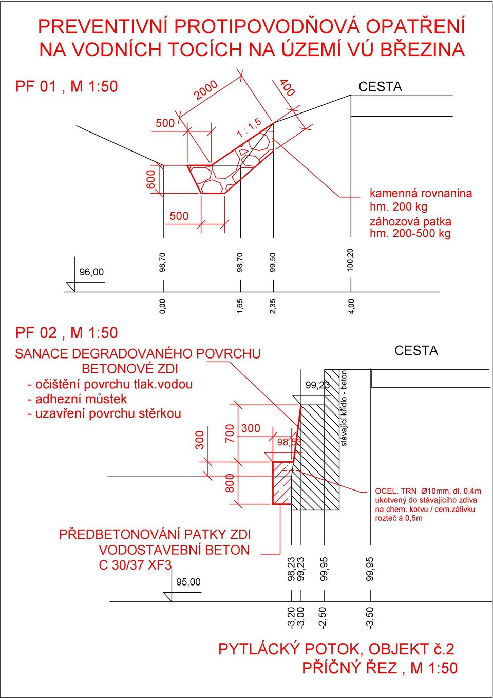 vodou - adhezní můstek - uzavření povrchu stěrkou 300 300 700 98,53 99,23 stávající křídlo - beton CESTA 95,00 800 PŘEDBETONOVÁNÍ PATKY ZDI VODOSTAVEBNÍ BETON C 30/37