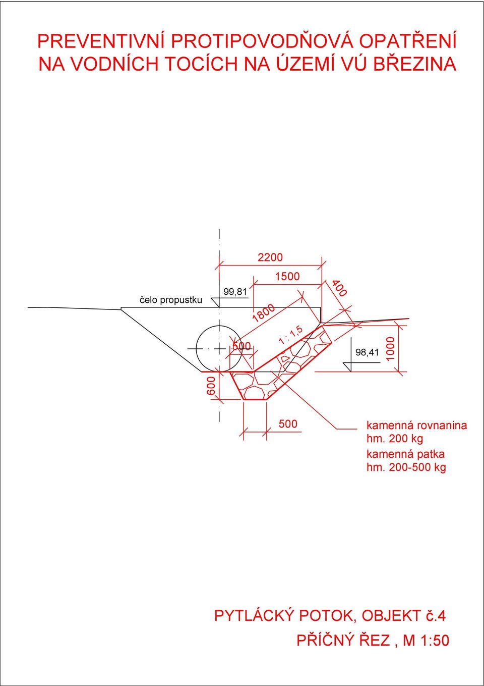 1,5 400 98,41 1000 500 kamenná rovnanina hm.