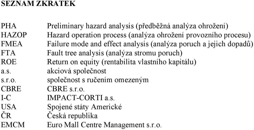 provozního procesu) Failure mode and effect analysis (analýza poruch a jejich dopadů) Fault tree analysis (analýza stromu
