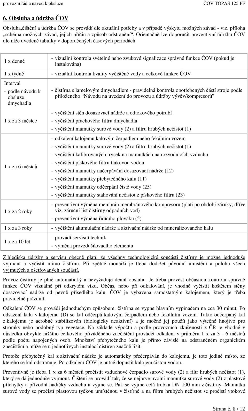 1 x denn - vizuální kontrola svtelné nebo zvukové signalizace správné funkce OV (pokud je instalována) 1 x týdn - vizuální kontrola kvality vyištné vody a celkové funkce OV Interval - podle návodu k