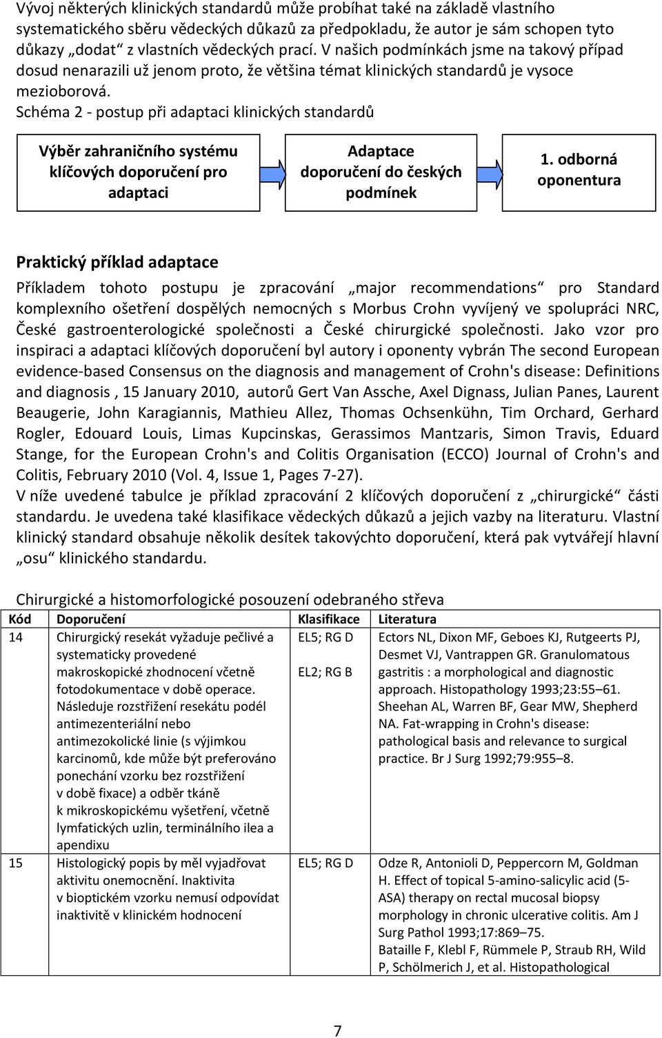 Schéma 2 - postup při adaptaci klinických standardů Výběr zahraničního systému klíčových doporučení pro adaptaci Adaptace doporučení do českých podmínek 1.