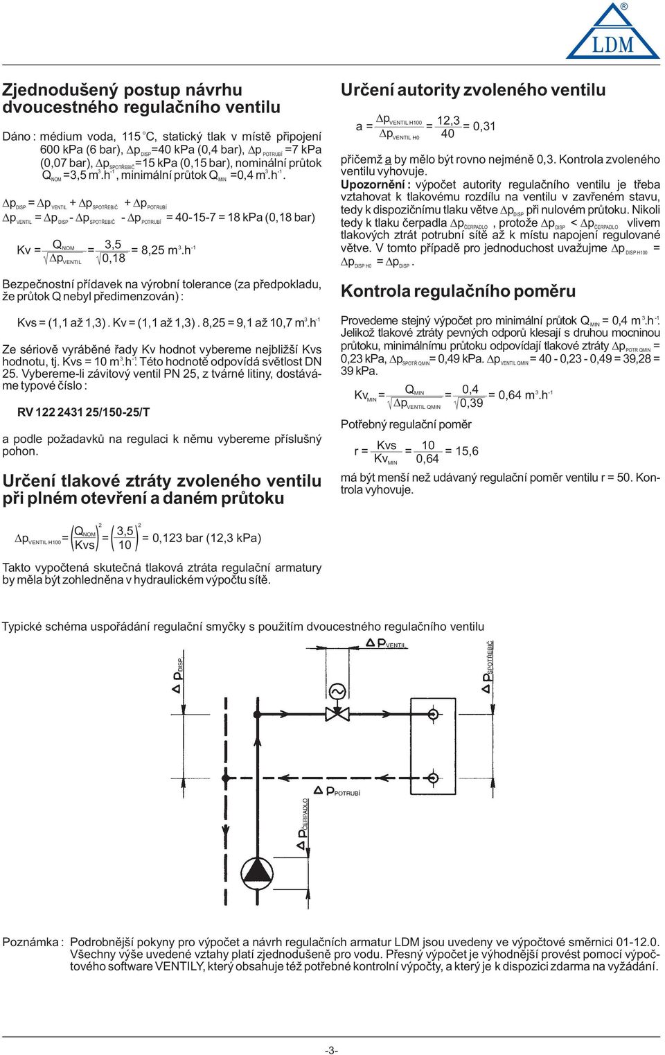 minimální prùtk Q =0,4 m.h.